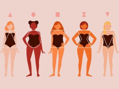 Understanding the Different Body Shapes: A Comprehensive Guide for Women