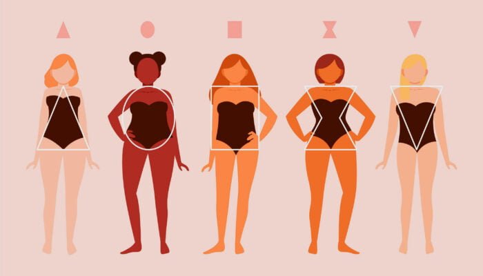 Understanding the Different Body Shapes: A Comprehensive Guide for Women